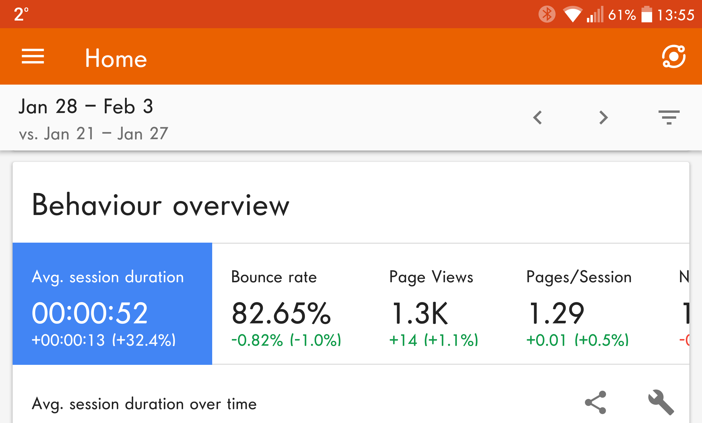 Mobile app monitoring