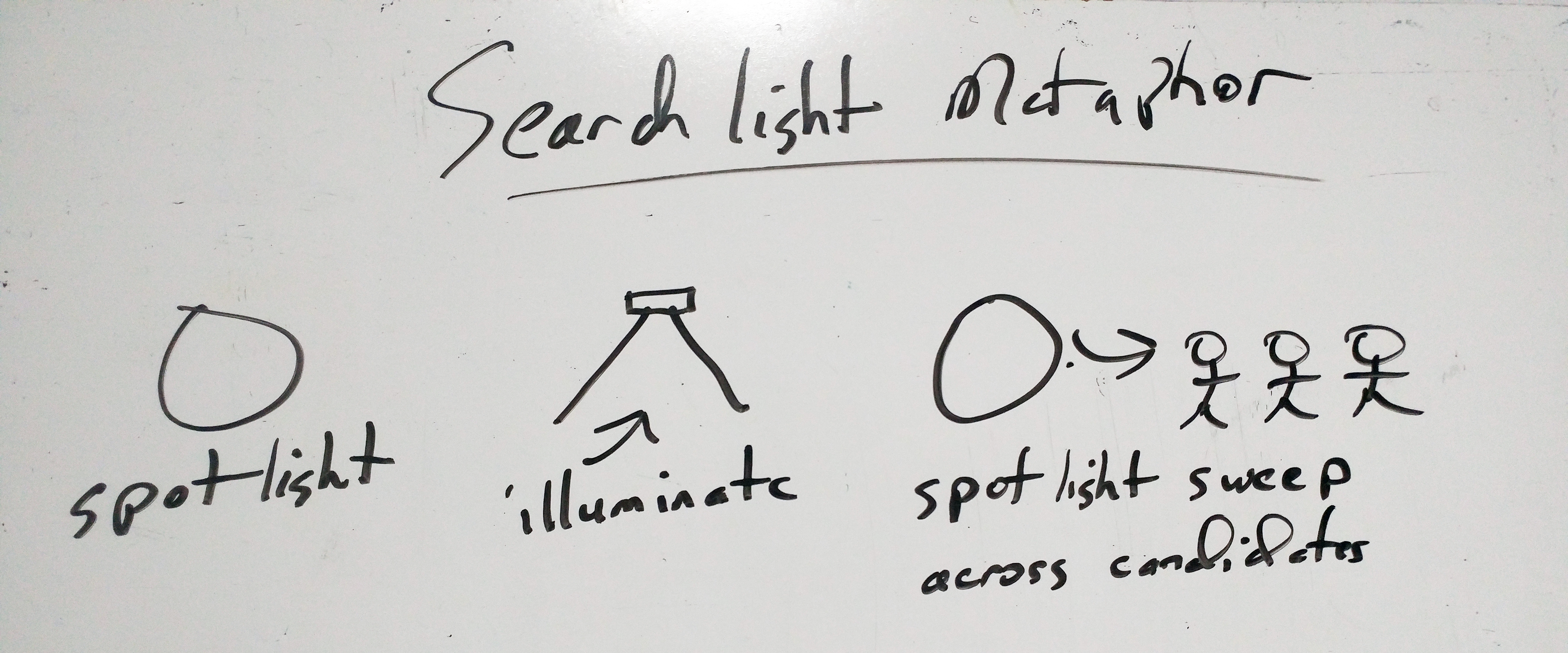 Search-lite campaign image 5